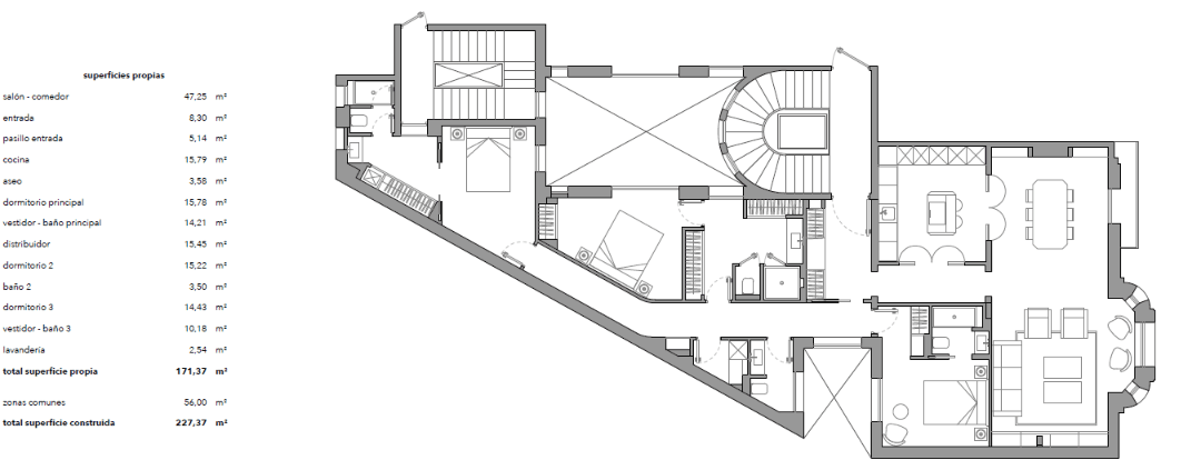 Plano de la propiedad